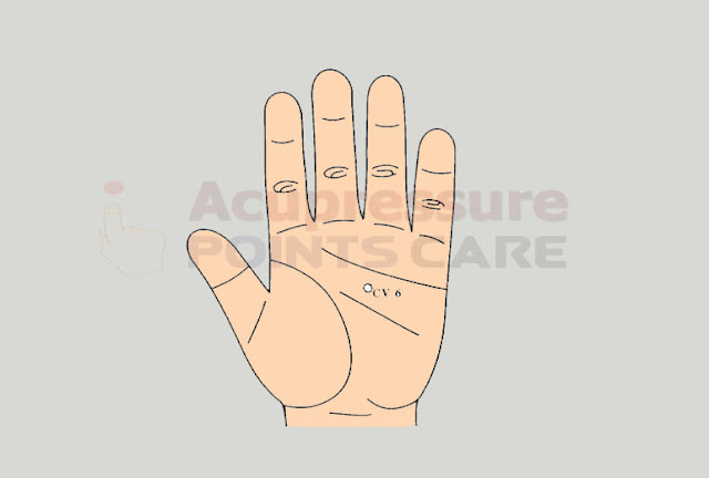 Acupressure Point To Stop Drinking (Cronic)