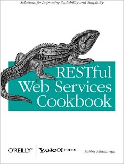 Top 5 Books to learn RESTful WebServices  in Java