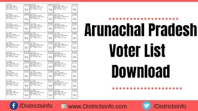 Arunachal Pradesh Voter List