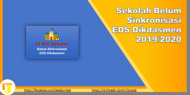 PMP DIkdasmen : Sekolah Belum Sinkronisasi EDS Dikdasmen 2019/2020