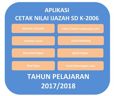 aplikasi-ijazah-sd-2018