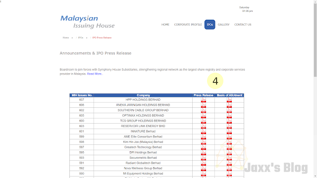 Steps to apply IPO in Malaysia