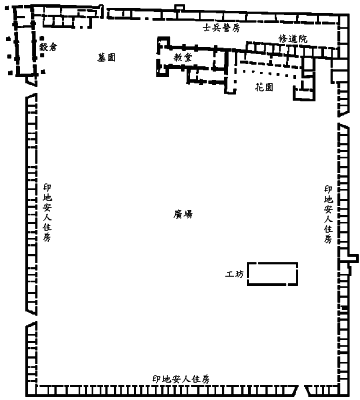 Layout of Mission San José y San Miguel de Aguayo