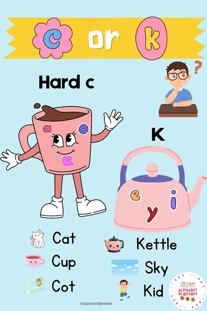 Hard "C" and "K"