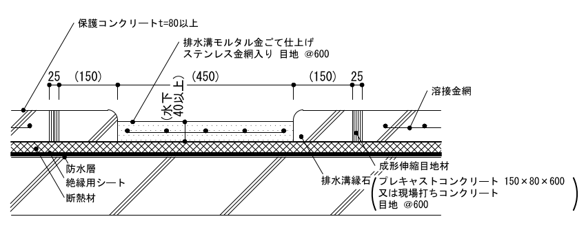 5-06-1　外断熱