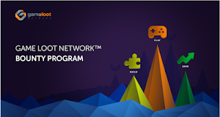 Game Loot-Network is an online distribution platform