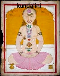Kundalini, Kundalini Yoga, Kundalini Chakra, Kundalini Yoga Poeses
