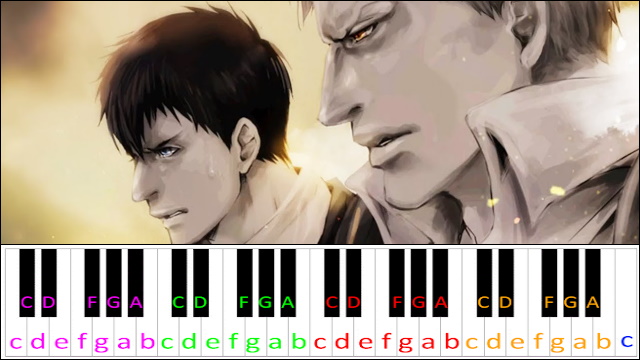 YOUSEEBIGGIRL/T:T (Attack on Titan) Piano / Keyboard Easy Letter Notes for Beginners