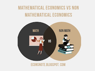 Mathematical vs non mathematical economics