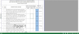 Aplikasi Excel KKM Kurikulum 2013 Kelas 3 Dan 6 untuk SD/MI