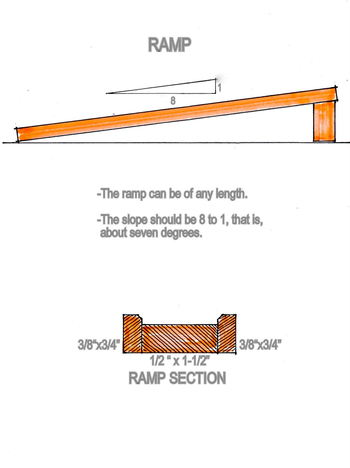 The Automata Blog: Free plans for a ramp-walking wooden 