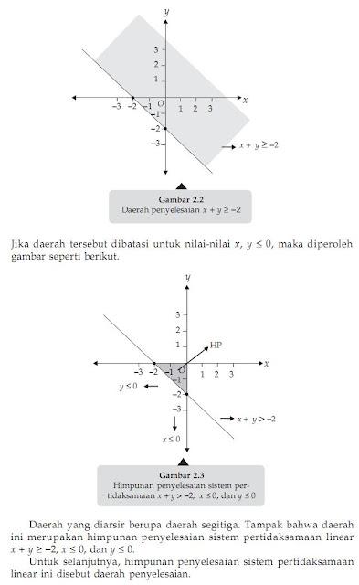 SISTEM PERSAMAAN LINEAR DUA VARIABEL ~ Semua Tentang 