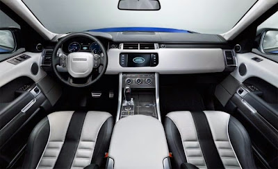 2015 Land Rover Range Rover Sport SVR Review