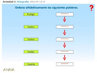 http://www.ceipjuanherreraalcausa.es/Recursosdidacticos/QUINTO/datos/01_Lengua/datos/rdi/U12/03.htm