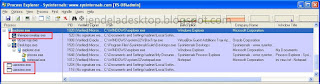 process explorer main window