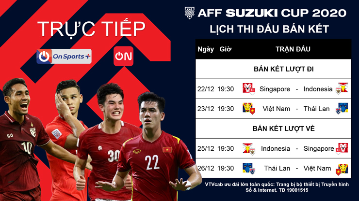 Lịch thi đấu của đội tuyển Việt Nam tại AFF Cup 2021