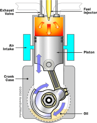 diesel-two-stroke