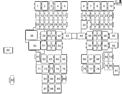 Fuse Panel Diagram