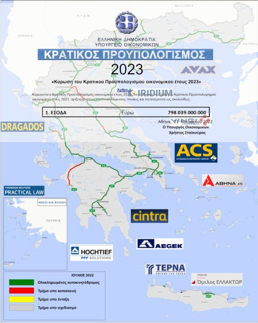 Διόδια: η καταστρατήγηση της ελεύθερης διακίνησης των ανθρώπων