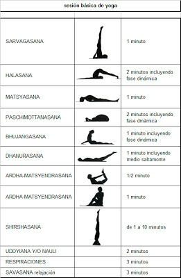 clases de yoga para principiantes