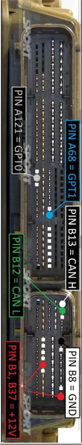 EDC17C73 ECM Pins