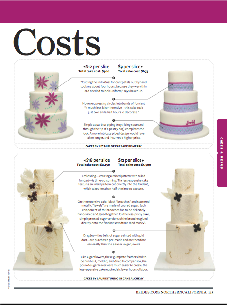 Eat Cake  Be Merry Brides Cost  saving tips