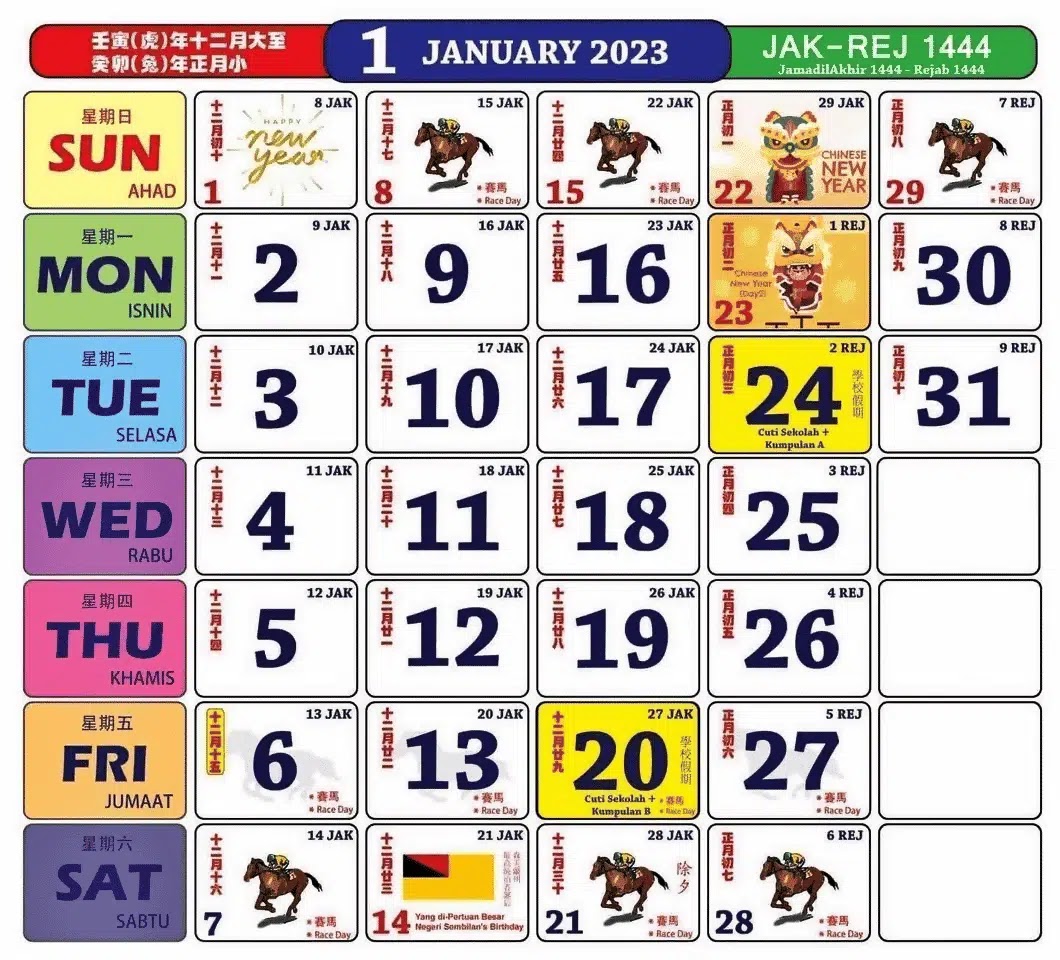 kalendar kuda januari 2023
