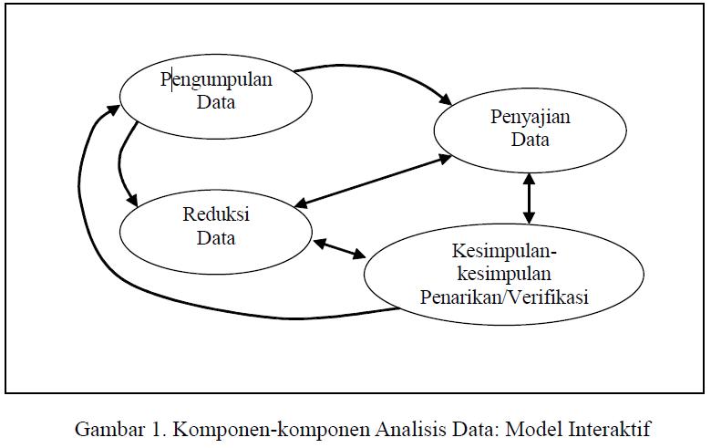 Love Matematika : Tugas Blog Jurnal Matematika