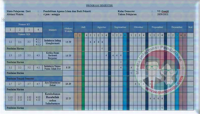 Download Promes PAI Kelas 6 SD K13 Revisi 2021