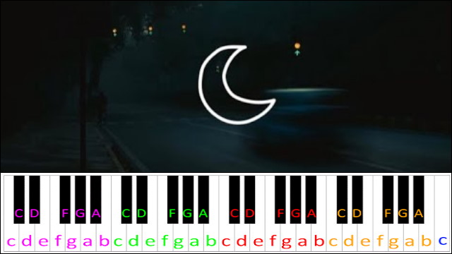 Rises The Moon by Liana Flores Piano / Keyboard Easy Letter Notes for Beginners