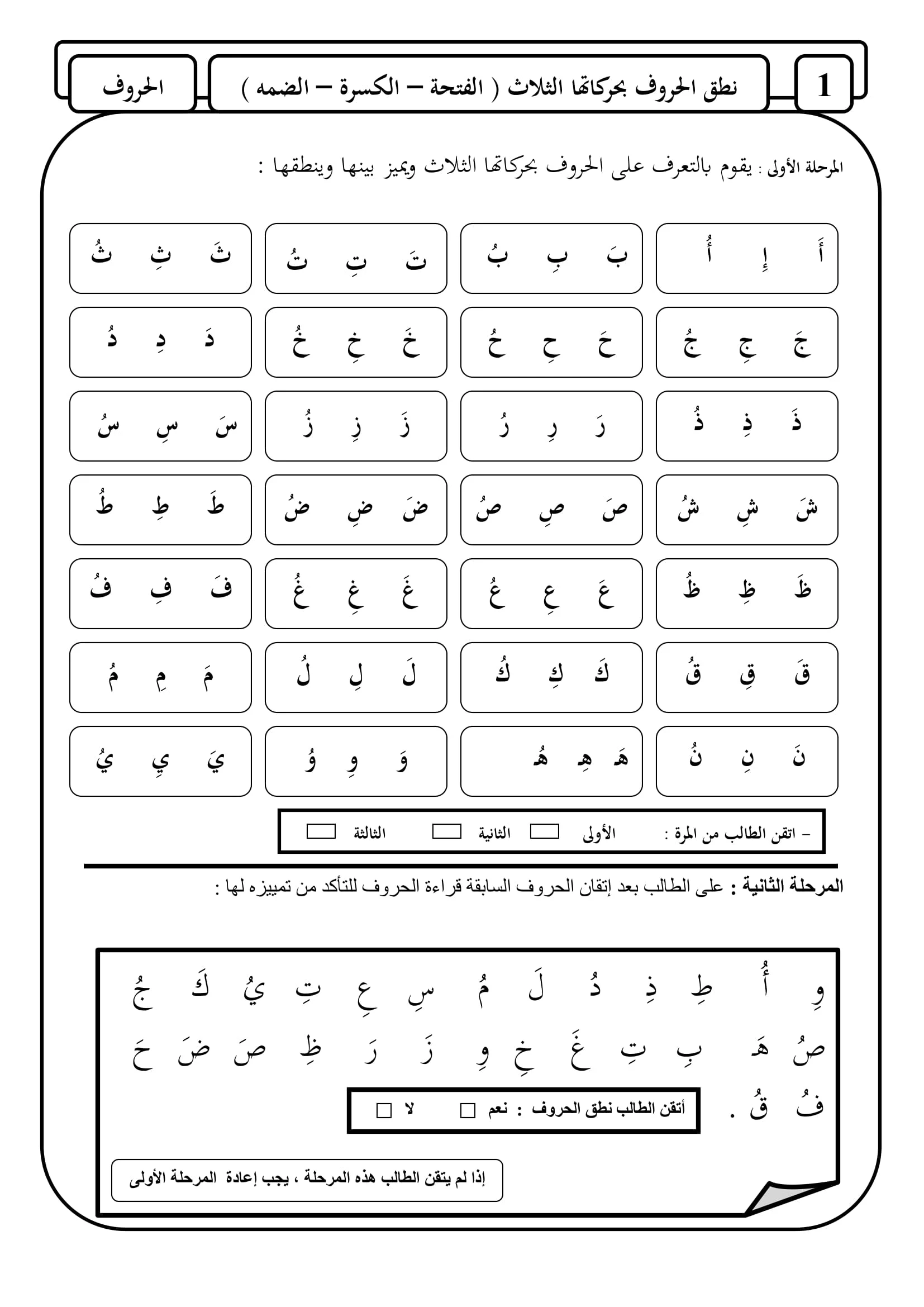 خطة علاجية لضعف القراءة والكتابة للصف الاول ومعالجة الضعف القرائي عند الطلاب pdf