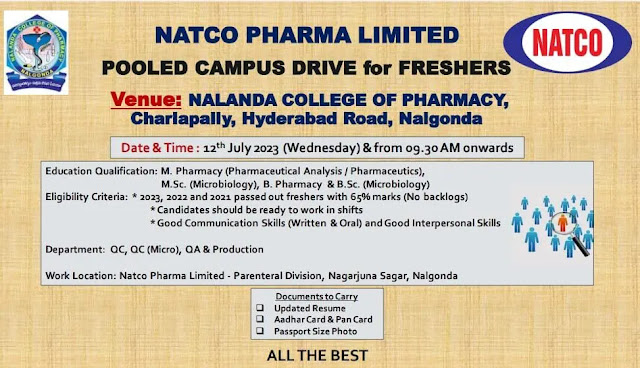 Natco Pharma Ltd Pool Campus Drive Freshers M Pharmacy (Pharmaceutical Analysis / Pharmaceutics), MSc (Microbiology), B Pharmacy & BSc (Microbiology)