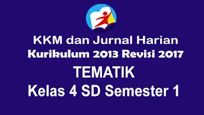 Kurikulum 2013 Revisi 2017