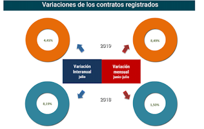 asesores económicos independientes 255-2 Francisco Javier Méndez Lirón