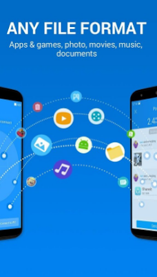 Download App SHAREit v3.6.78_ww Apk