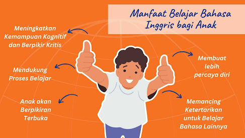 Manfaat belajar Bahasa Inggris bagi anak
