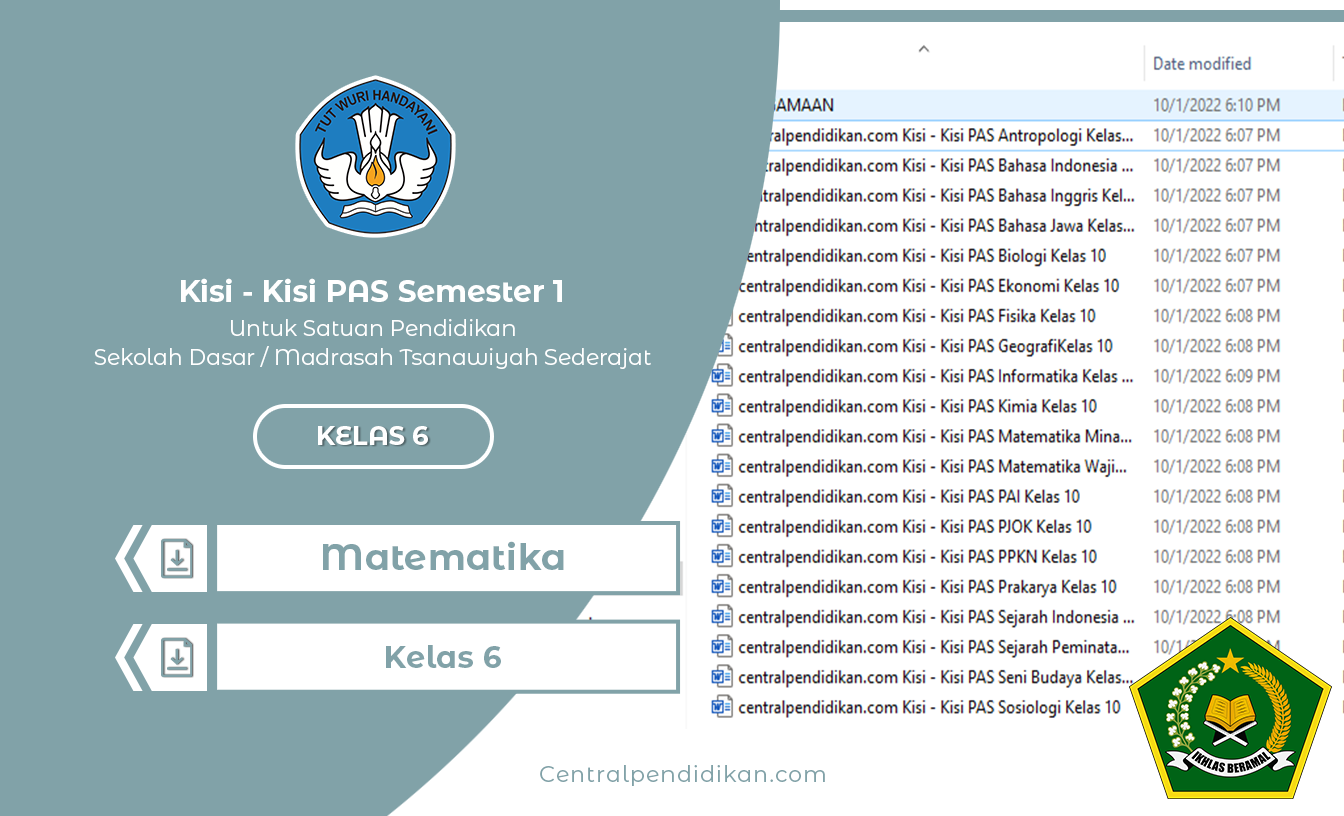 Kisi Kisi PAS Matematika SD/MI Kelas 6 Semester 1 2022/2023, sesuai Materi