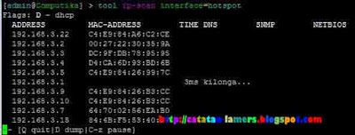 Mikrotik IP Scan