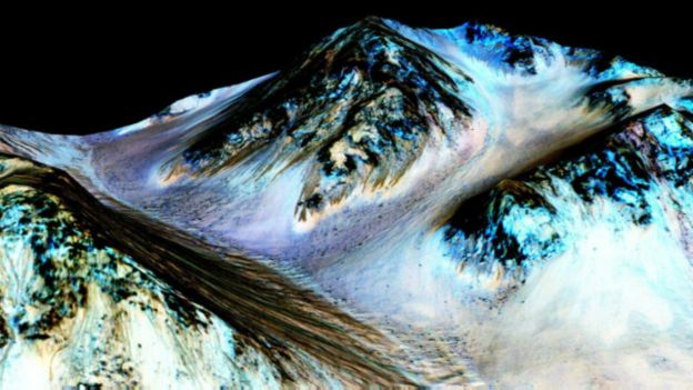 Penjelasan Ditemukannya Air di Planet Mars