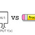 Function Dan Procedure