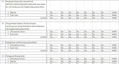 Aplikasi SPJ Ujian Nasional/Ujian Sekolah Excel 2017