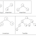  CORRECTION ~Epreuve N°1 : Algorithmes et Structures de Données 
