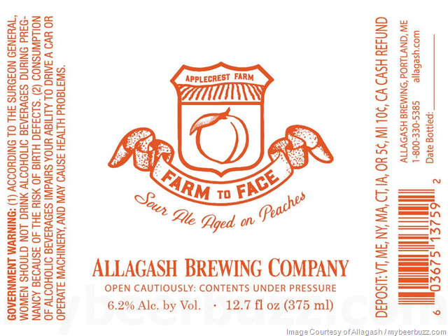 Allagash Farm To Face Returns