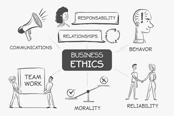 Why ethics is important in business: Upholding Moral Principles and Building Trust