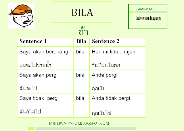 Indonative # LCSI 2 Bila