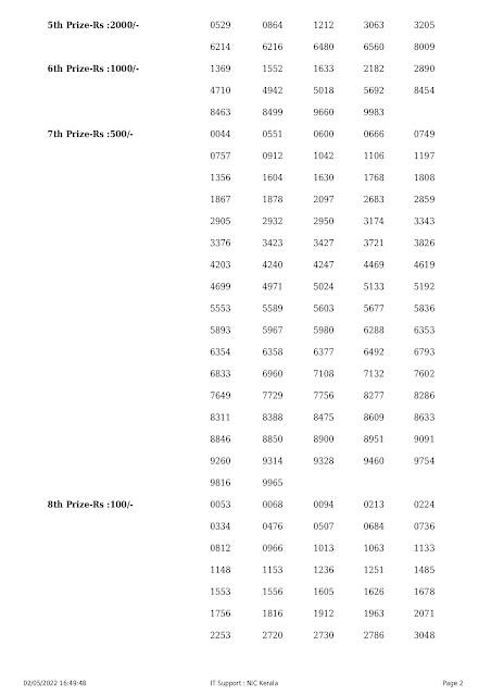 w-666-live-win-win-lottery-result-today-kerala-lotteries-results-02-05-2022-keralalotteryresults.in_page-0002