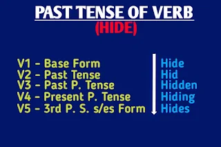 past-tense-of-hide, past-tense,