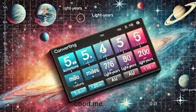 Large Astronomical Units