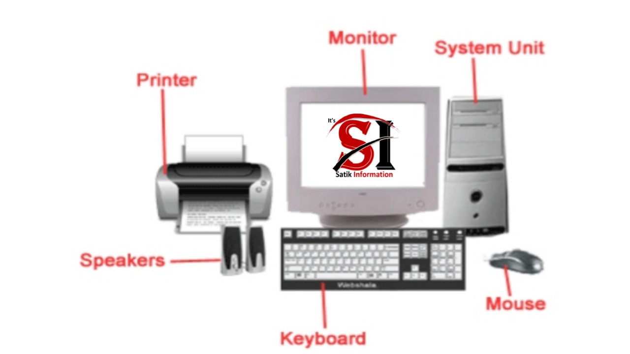 कंप्यूटर क्या है , कंप्यूटर की परिभाषा - what is computer , definition of computer - Satik information