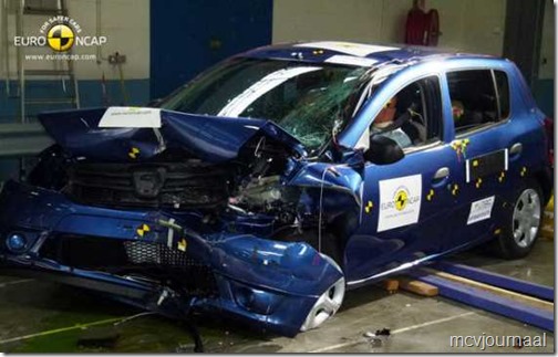 EuroNCAP Dacia Sandero 03
